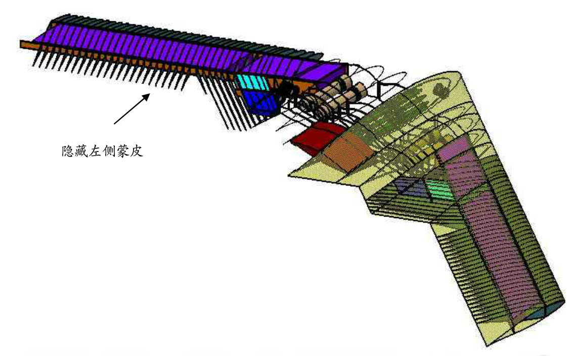 Maquettes numériques d'un bombardier aile-volante, extrait d'une thèse de l'Université d'aéronautique et d'astronautique de Nankin