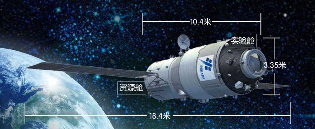 les dimensions du 2ème laboratoire spatial chinois TG-2