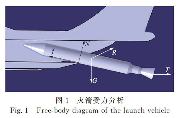 2017-03-08-Le-Y-20-et-le-futur-lanceur-spatial-a%C3%A9roport%C3%A9-chinois-04.jpg